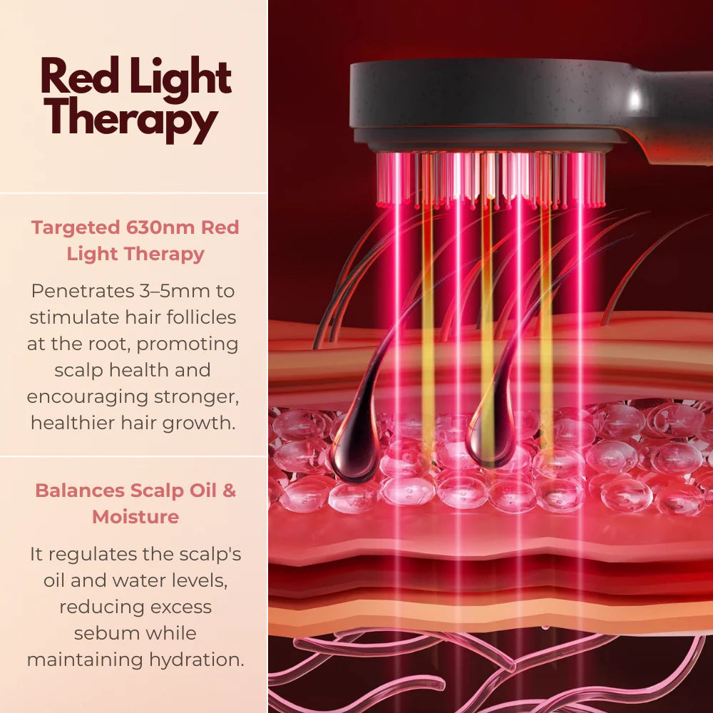 Revivra™ Red Light Therapy Root Repair Brush | For Long Hair