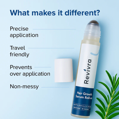Revivra™ Advanced Hair Growth Roll-On Serum